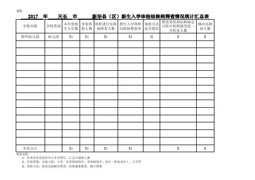 新生入学体检结核病筛查结果记录统计表1(1)