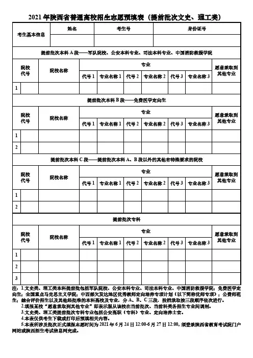 2021年陕西省普通高校招生志愿预填表