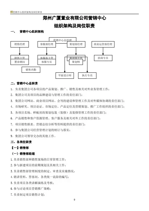 营销中心组织架构及各岗位职责