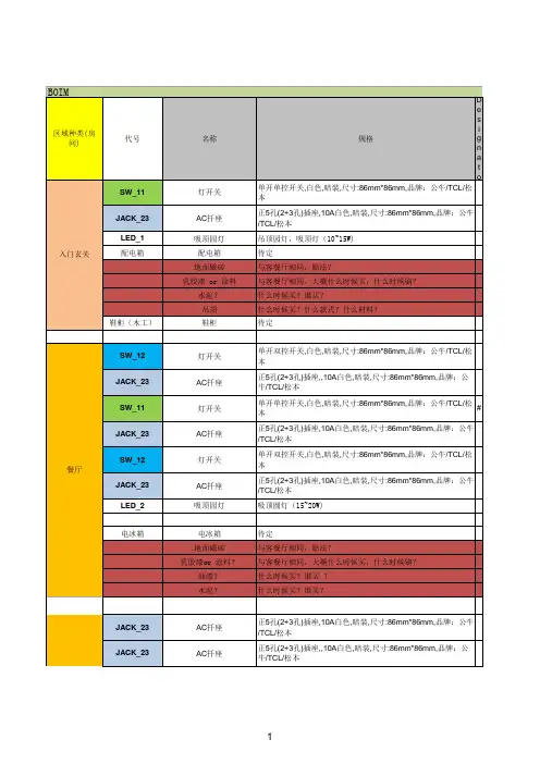 3房2厅1厨2卫装修材料表BOM