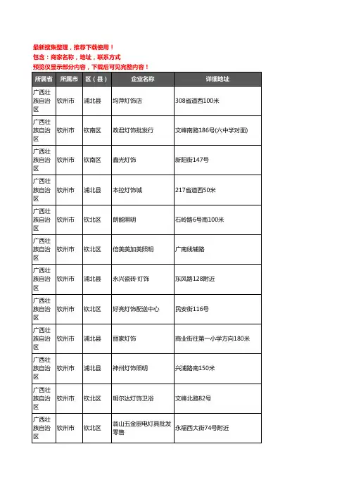 新版广西壮族自治区钦州市灯饰企业公司商家户名录单联系方式地址大全190家