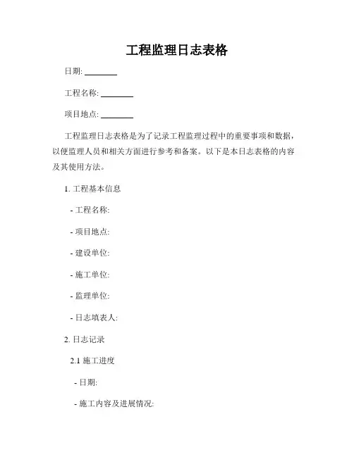 工程监理日志表格