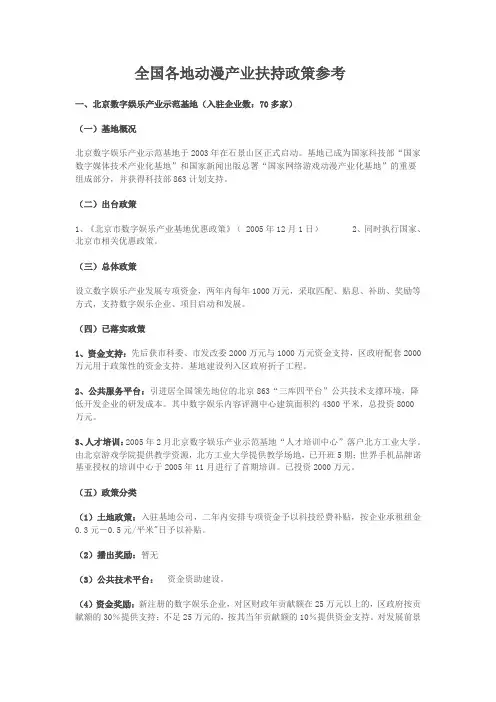 全国各地动漫产业基地扶持政策参考
