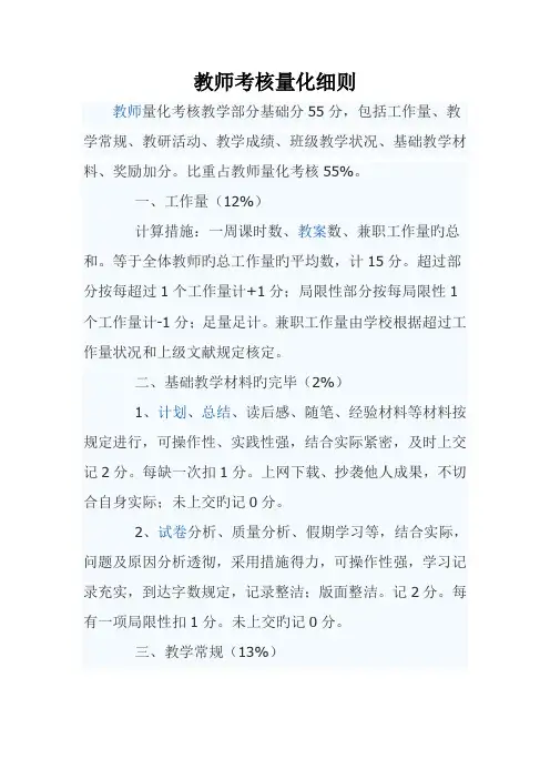 2023年教师考核量化细则