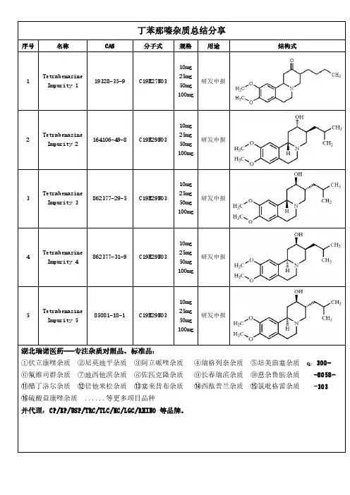 丁苯那嗪杂质经验总结分享