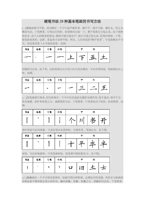 硬笔书法28种基本笔画的书写方法