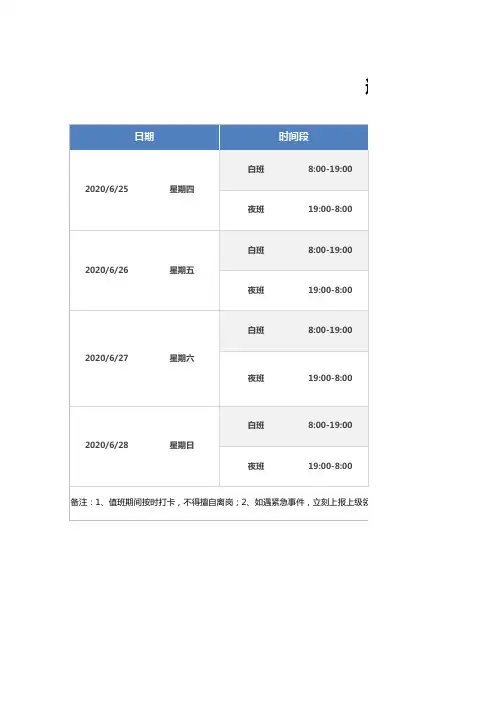 通用值班表(排班表)1
