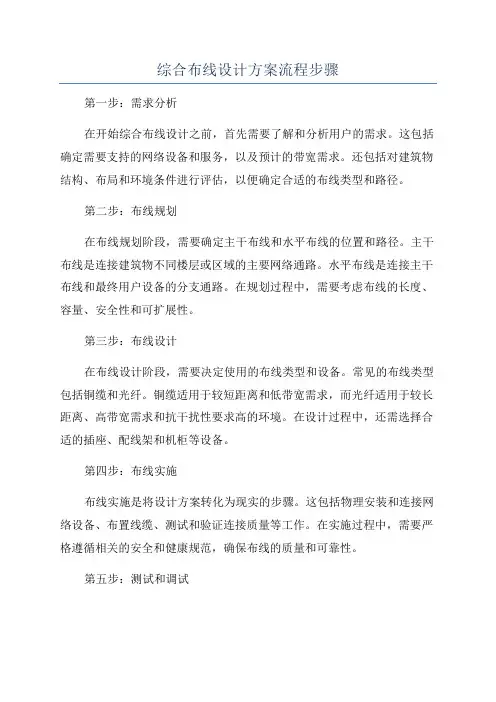 综合布线设计方案流程步骤