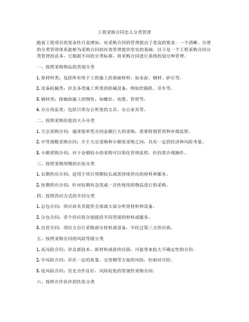 工程采购合同怎么分类管理