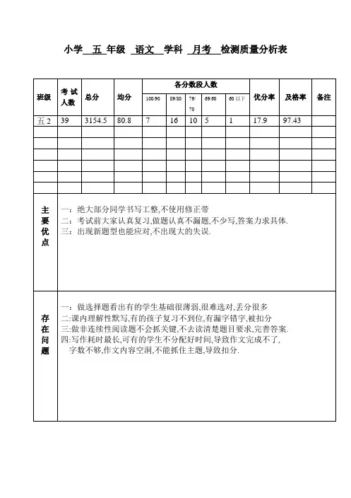 五(2)语文质量分析小表