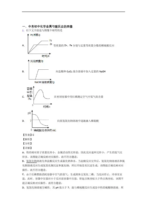 备战中考化学—金属与酸反应的图像的综合压轴题专题复习附答案解析