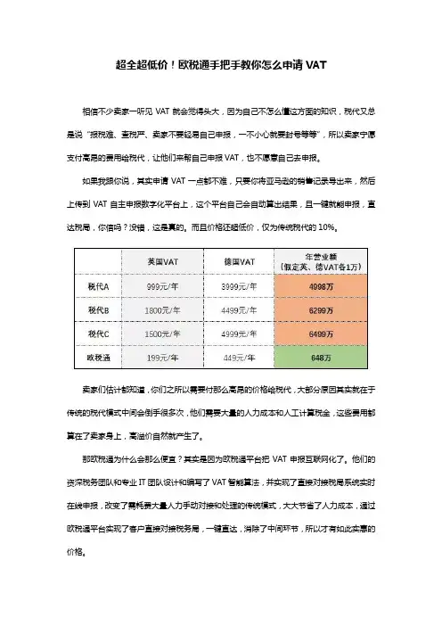 超全超低价!欧税通手把手教你怎么申请VAT