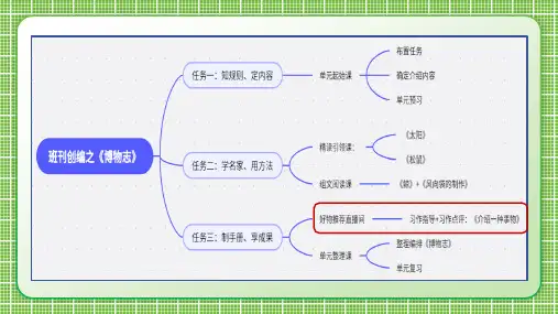 统编版语文五年级上册第五单元习作《介绍一种事物》课件