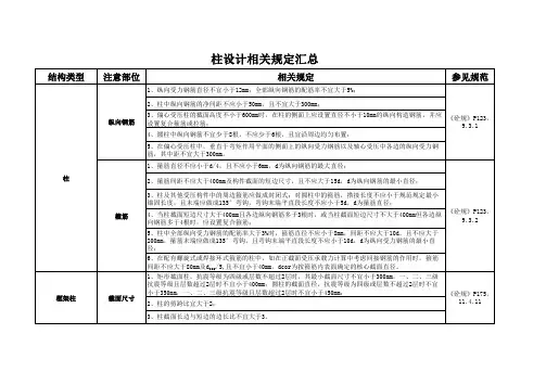梁柱设计相关规范汇总