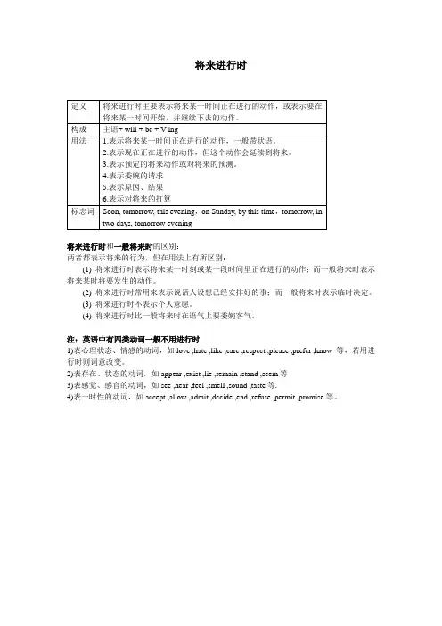 将来进行时