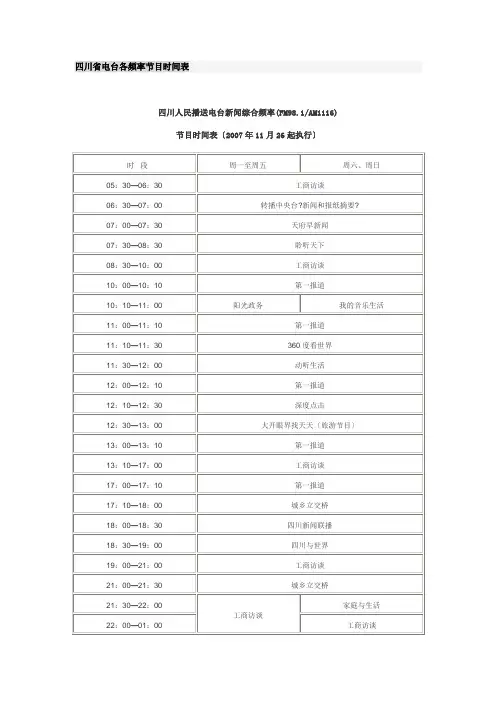 四川省电台各频率节目时间表