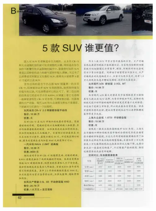 5款SUV谁更值？