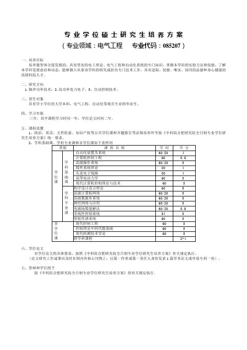 专业学位硕士研究生培养方案