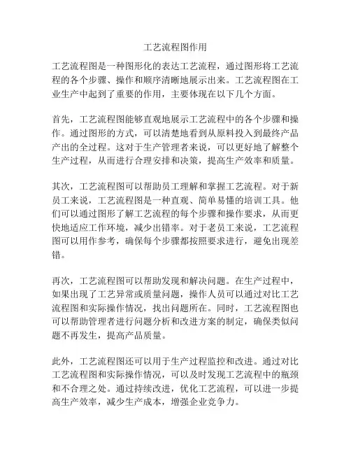 工艺流程图作用