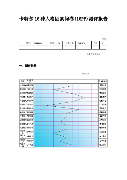 卡特尔人格16pf报告样本