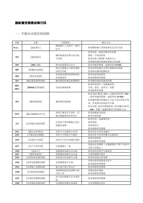 施耐德变频器故障代码