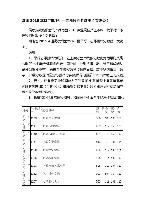 湖南2015本科二批平行一志愿投档分数线（文史类）