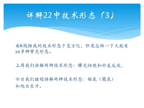 详解22种技术形态(3)