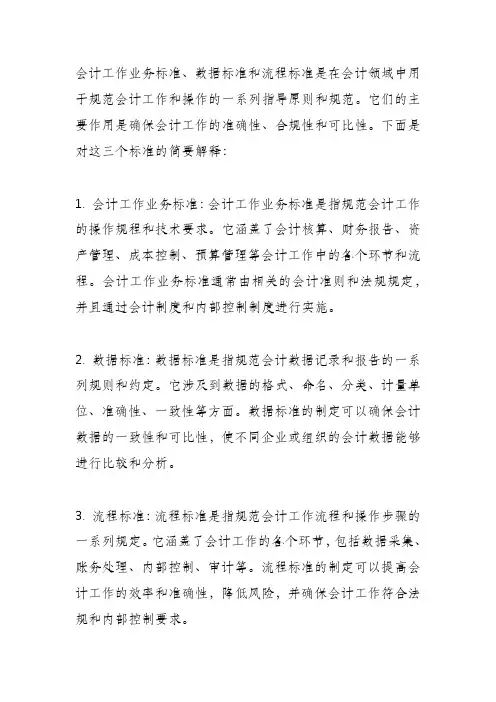 会计工作业务标准、数据标准、流程标准
