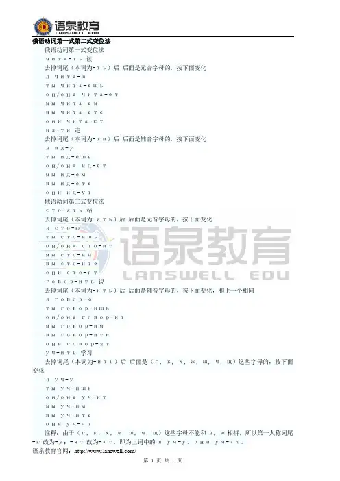 【语泉】俄语动词第一式第二式变位法