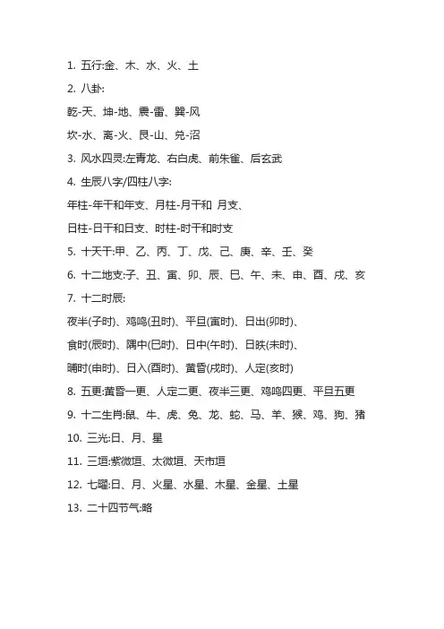 五行八卦天干地支易经国学汇总