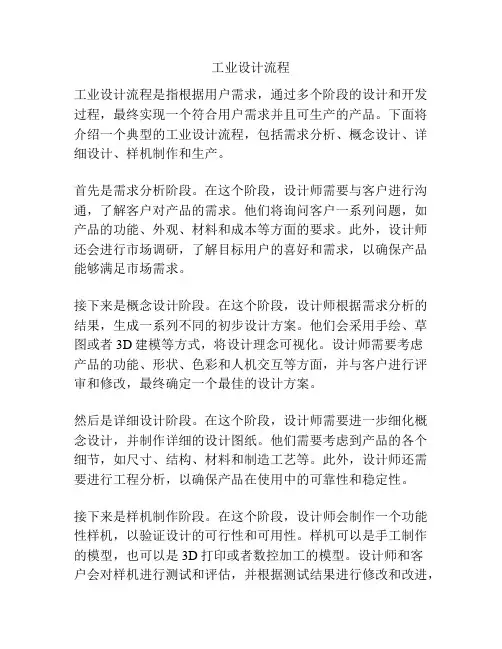 工业设计流程