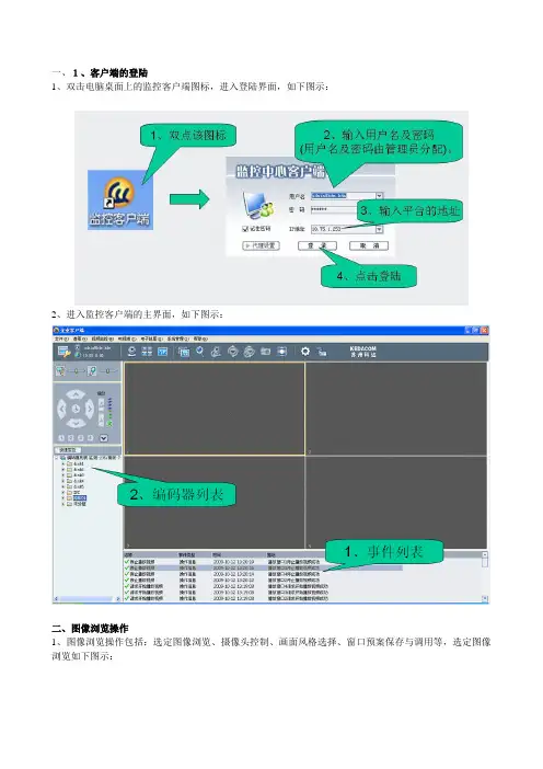 科达监控培训