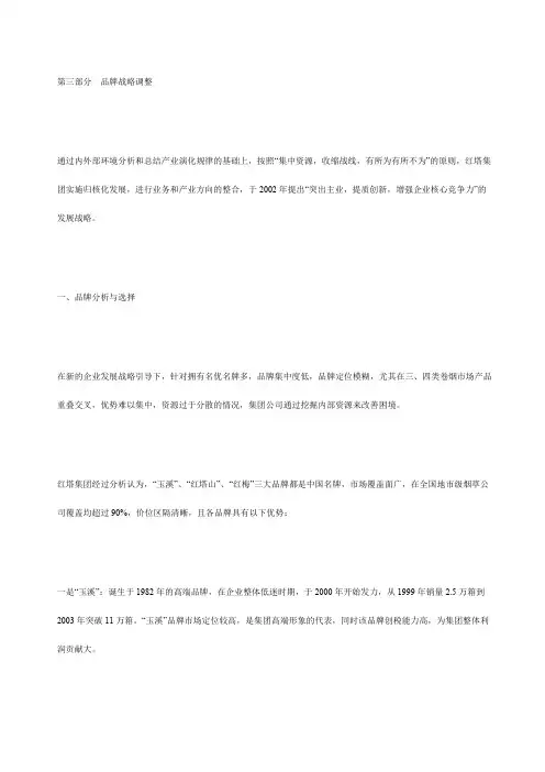 红塔集团品牌战略突围三