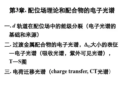 配合物的电子光谱