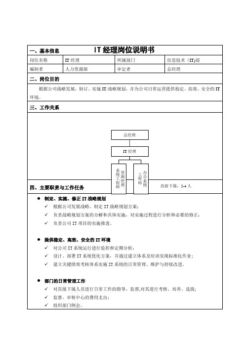 IT经理岗位说明书