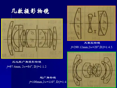 应用光学课件第四章