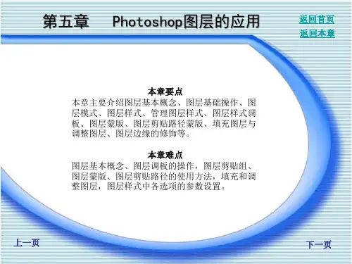 Ps图层应用教学精品PPT课件