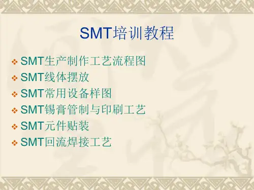 SMT工艺流程路线图