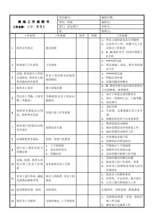 商场管理一日工作流程
