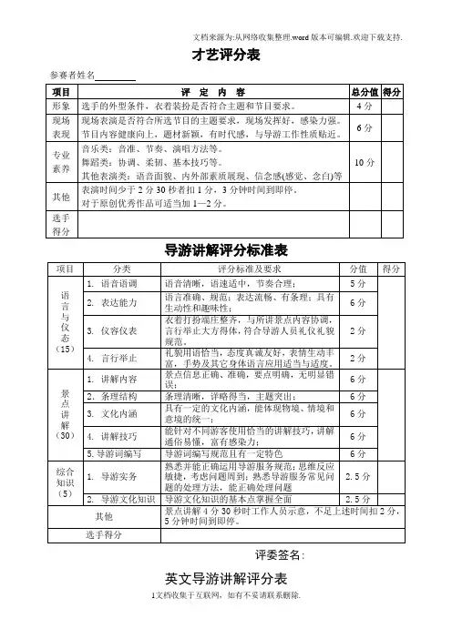 高校导游比赛评分表
