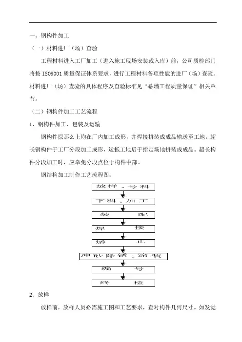 陶土板幕墙安装施工工艺