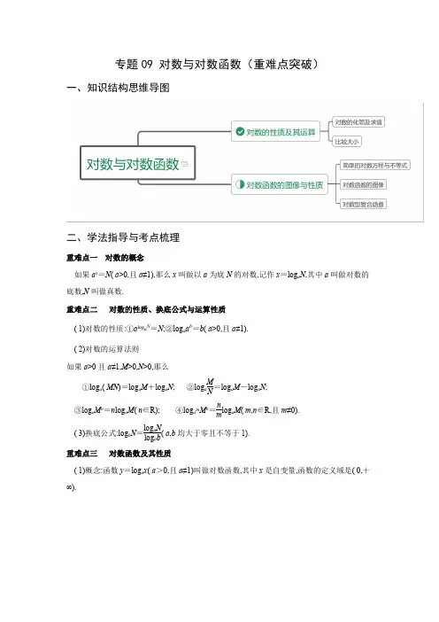 人教版高一数学上学期精品讲义专题09 对数与对数函数(重难点突破)解析版