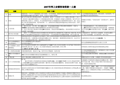07年定额解释