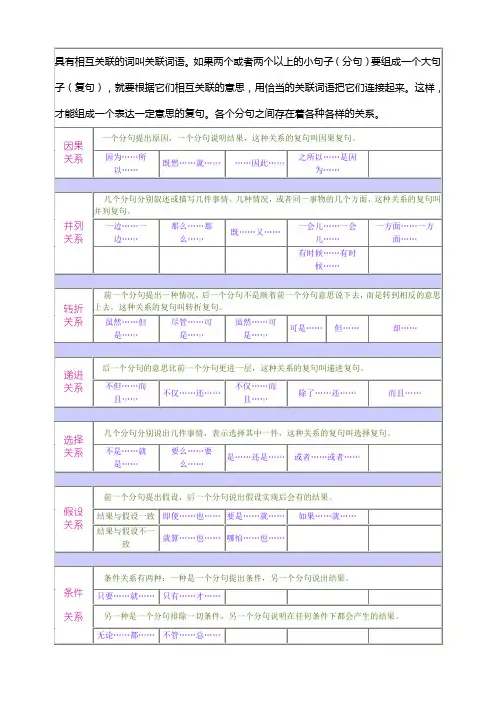 关联词语