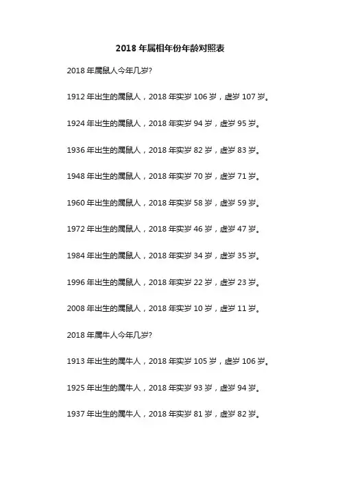 2018年属相年份年龄对照表