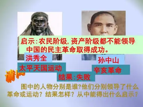 高考历史一轮复习课 件：新民主主义的崛起 (共36张PPT)