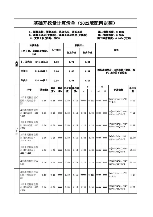 配网2022版架空线路杆塔基础土方算量表