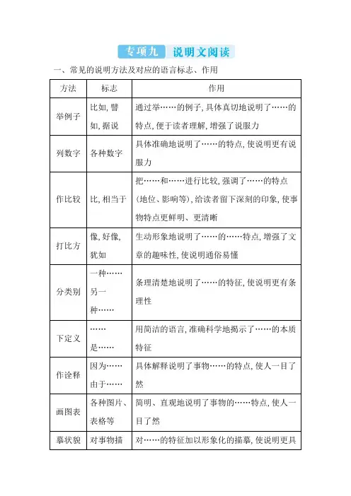 2022年七年级语文上册专项九 说明文阅读 