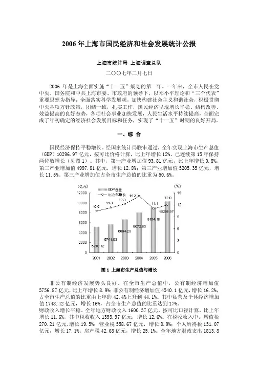 2006年上海市国民经济和社会发展统计公报