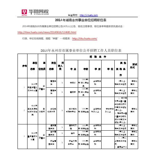 2014年湖南永州事业单位招聘职位表